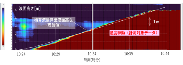 grout_realtime.png