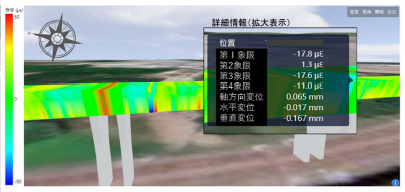 Structural health monitoring of a railway bridge in Taiwan