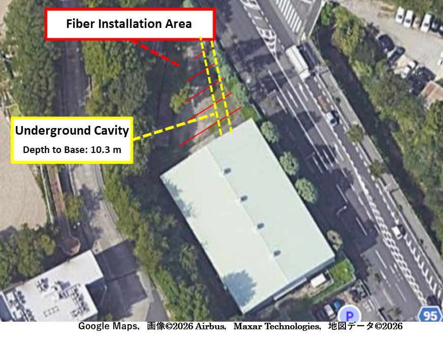 Aerial photograph of the test site